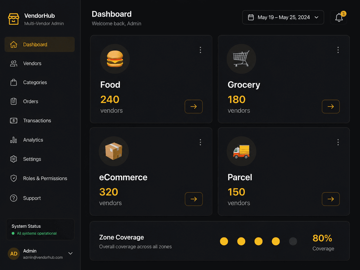 CodexMart