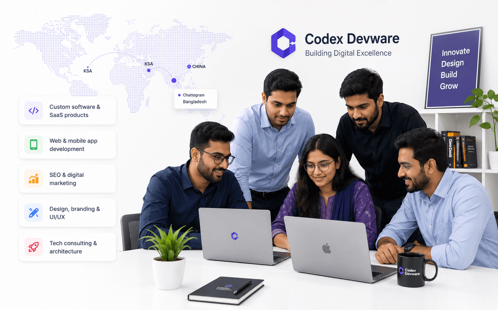 Codex Devware team at work